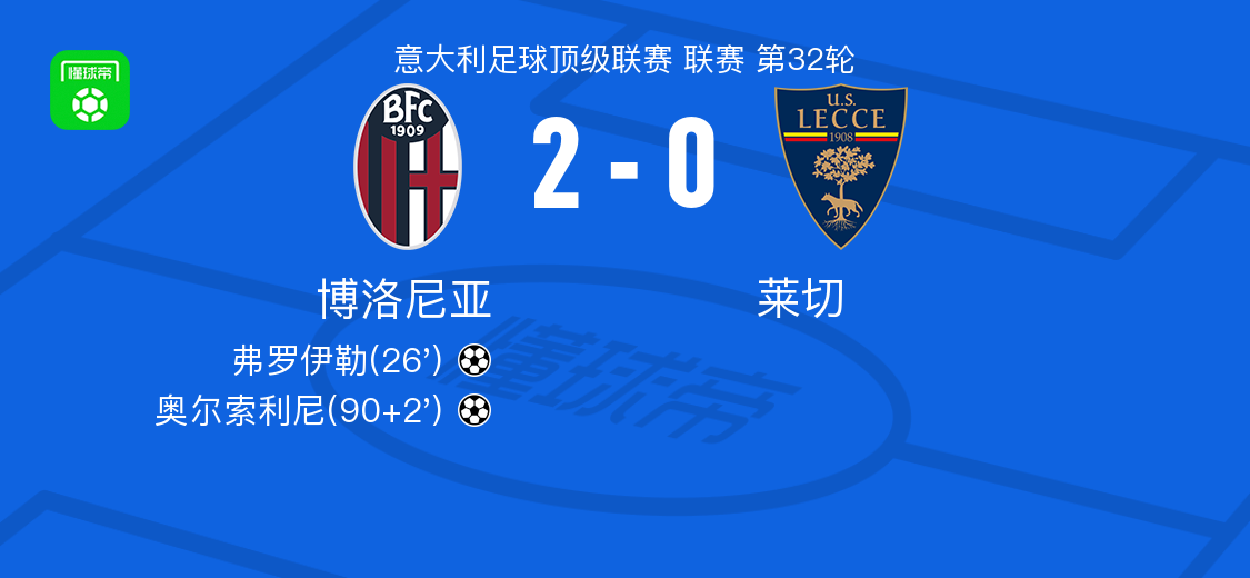 博鱼体育登录入口-博洛尼亚2-0莱切，弗罗伊勒破门，奥尔索利尼锦上添花